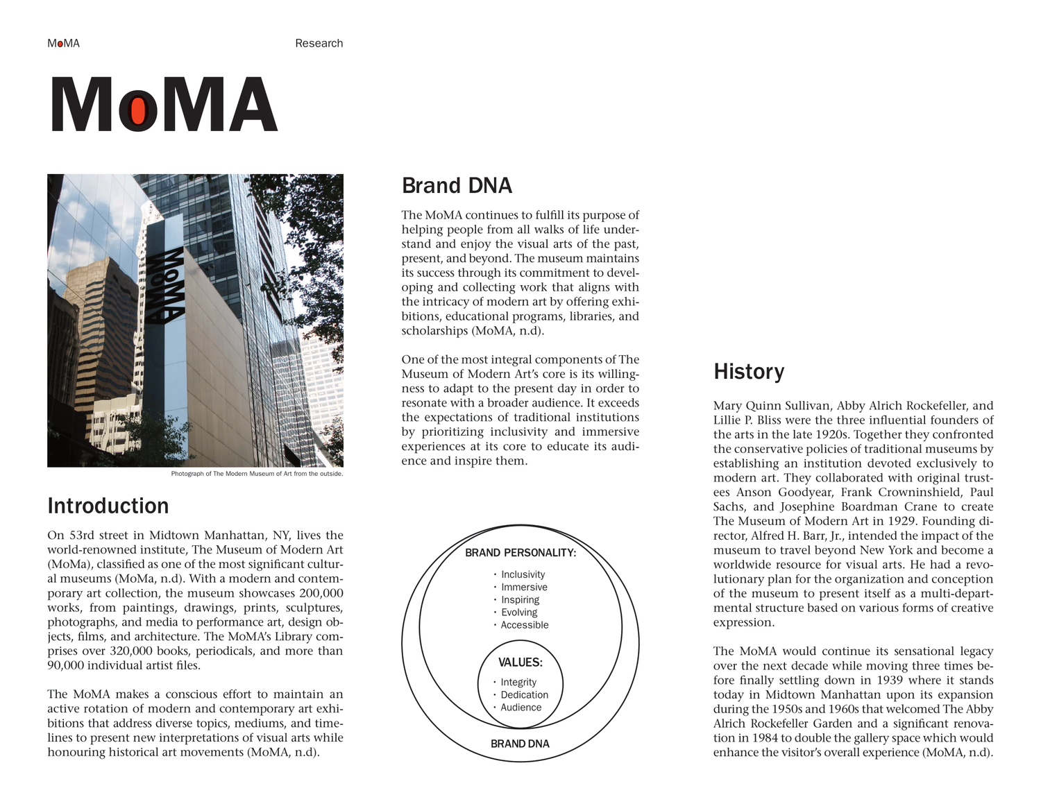MoMA × Bauhaus · Research · 1