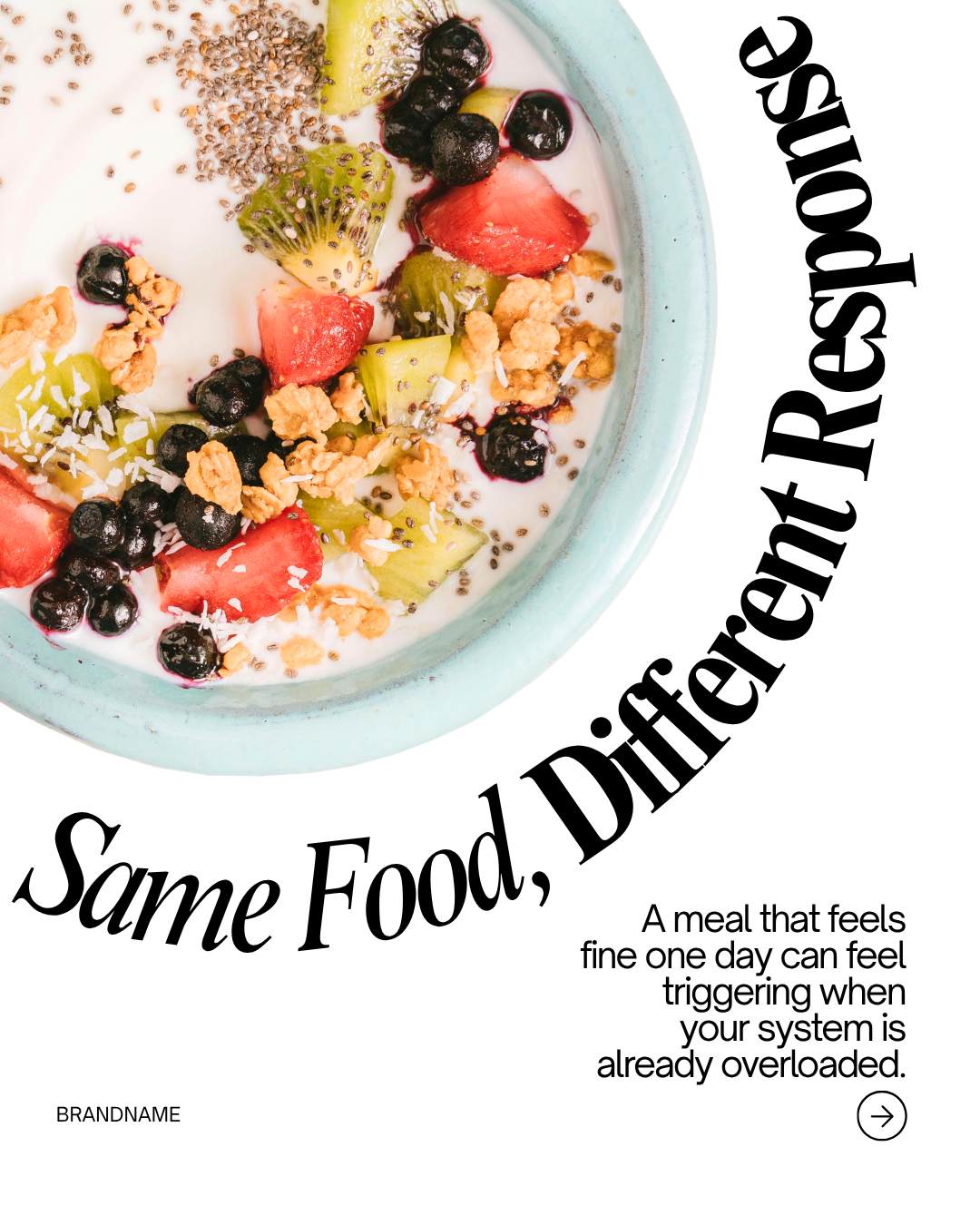 Digestive Health · More from the bundles · 3