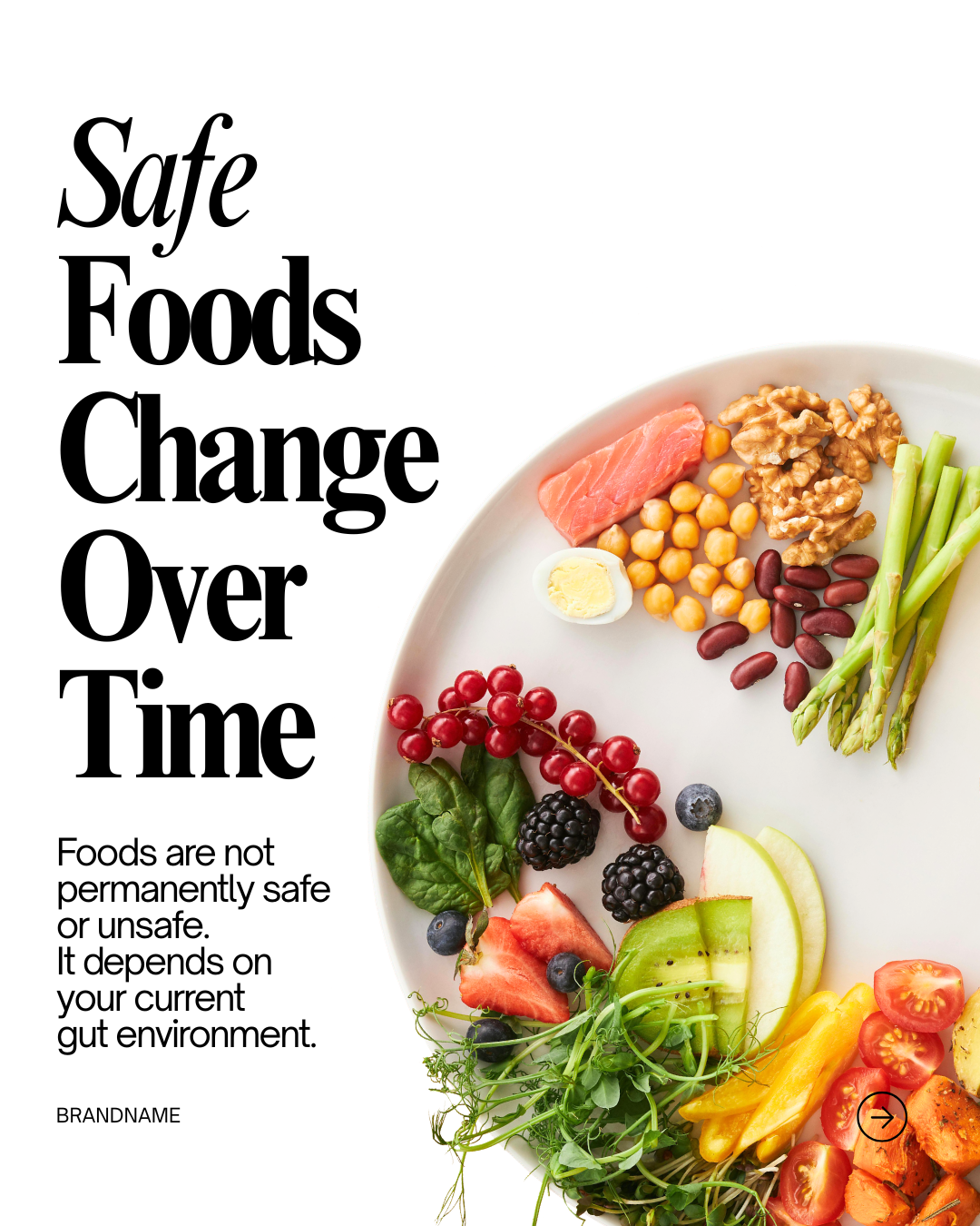 Digestive Health · More from the bundles · 1