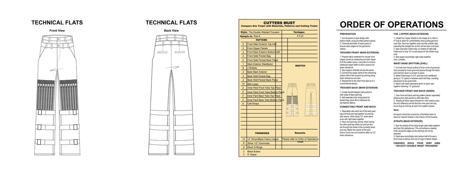 The On-Duty Trouser · Design & detail · 4